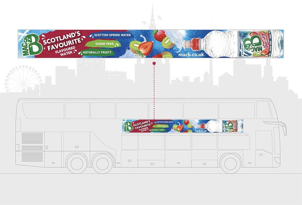 A case study of the Macb bus adverts